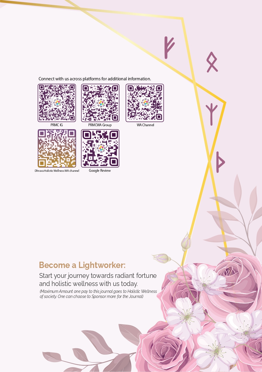 Techip Infotech Pvt Ltd